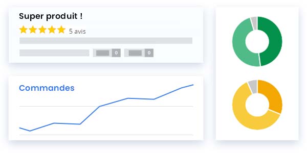 Modules de tracking et avis clients