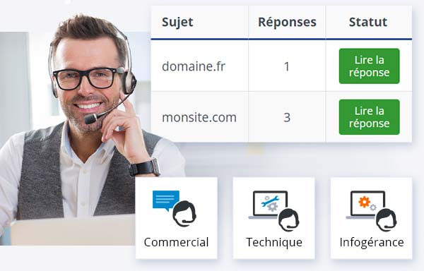 Contact du support LWS 7J/7